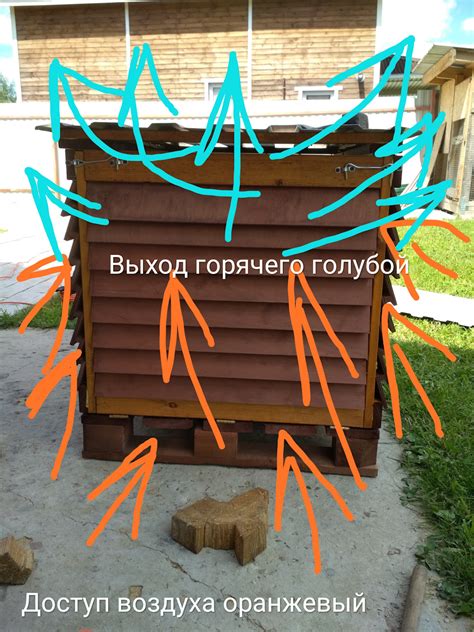 Короб для бензогенератора своими руками (Много фото!) - fotodekormebel.ru