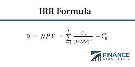 Internal Rate Of Return Formula How To Calculate Irr