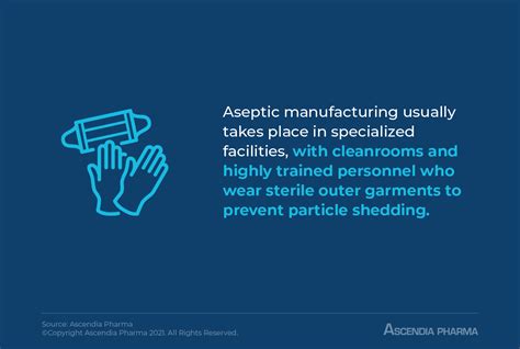 Aseptic Pharmaceutical Manufacturing: How It Works 
