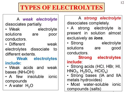 Weak Electrolyte Definition And Examples