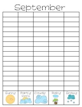 Monthly Weather Graph by Teacher and EMT | TPT