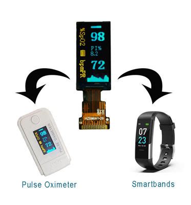 Smart Watch Display Lcd Monitor X Dots Matrix Small Size