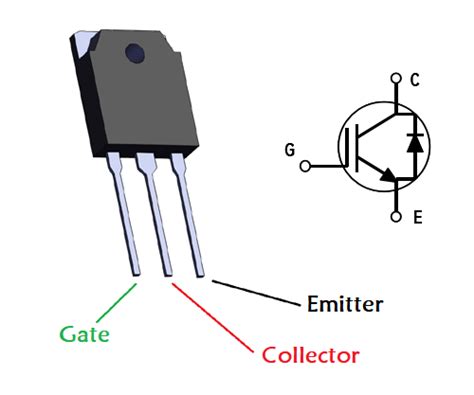 FGA15N120 IGBT Datasheet, Pinout, Specs & Alternatives