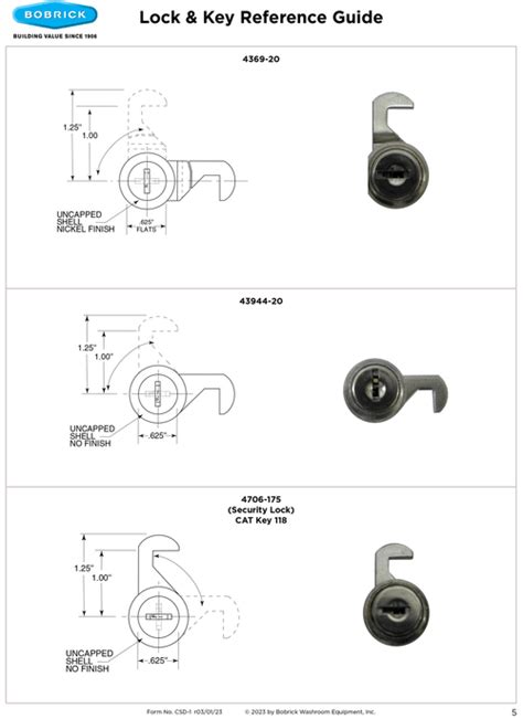 Bobrick Key Guide