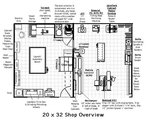 Charlieb040629shopbothsides 720×600 Workshop Layout