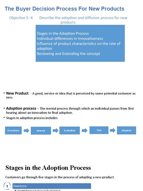 buyer decision process   products