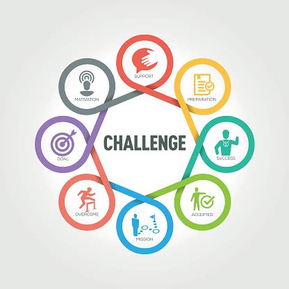 Challenge Infographic With 8 Steps Parts Options Stock Illustration ...