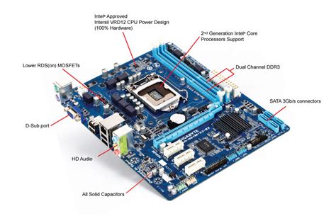GA-H61M-S2-B3｜AORUS - GIGABYTE Canada