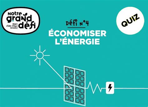 Les bonnes pratiques pour économiser l énergie