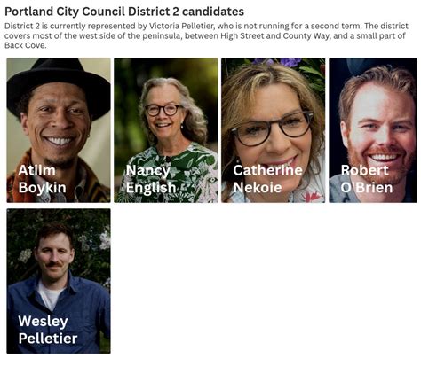 Portland District 2 Candidates: Are They REALLY Who They Seem To Be?