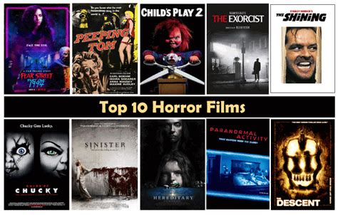 Top 10 Scariest Movies Of All Time Top 10s List
