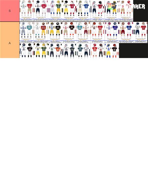 Super Bowl Uniform Matchups Tier List Community Rankings Tiermaker