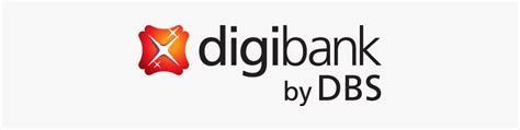 Associated Bank, HD Png Download , Transparent Png Image - PNGitem