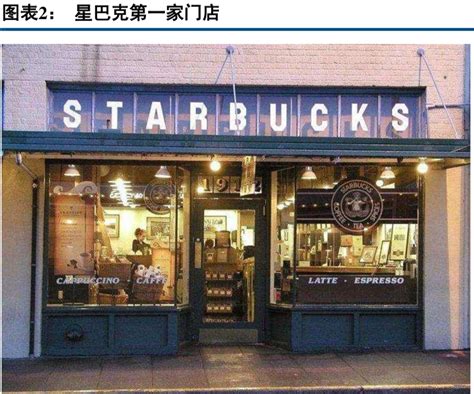 70页报告深度解析星巴克的商业模式及其成长启示 报告精读 未来智库