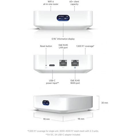 Маршрутизатор Ubiquiti Unifi Express UX, Белый – купить по цене 7104 ...