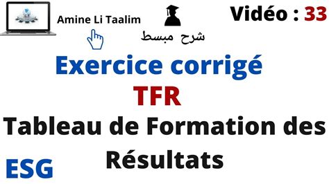 Tableau de Formation des Résultats TFR diagnostic financier YouTube