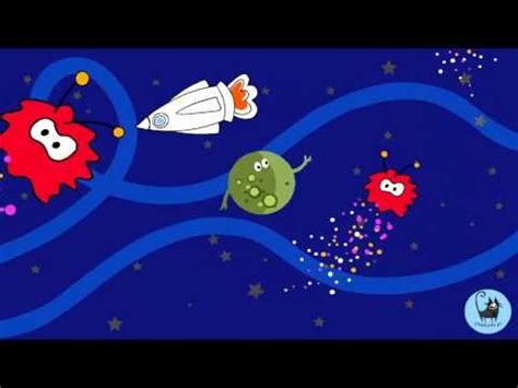 Piosenka dla dzieci Planety | Youtube, Education, Preschool