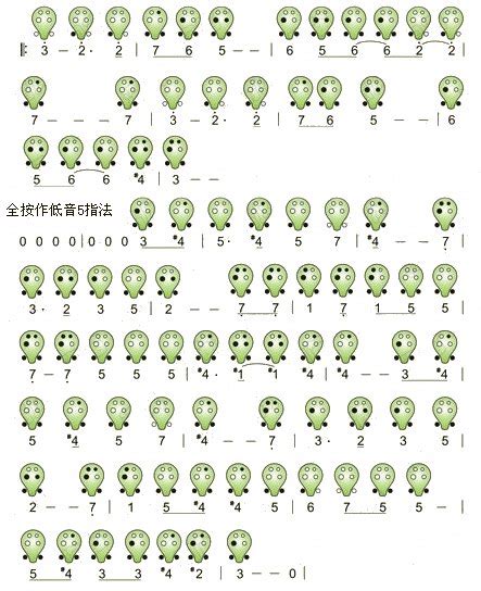 八孔埙乐谱天空之城天空之城吉他大山谷图库