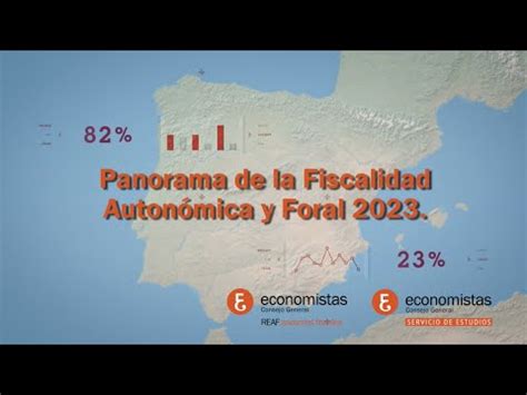 Panorama De La Fiscalidad Auton Mica Y Foral Youtube