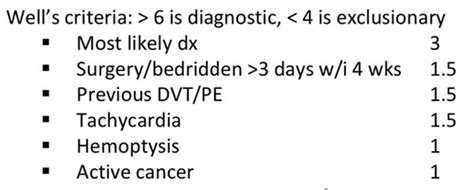 Pe And Dvt Flashcards Quizlet