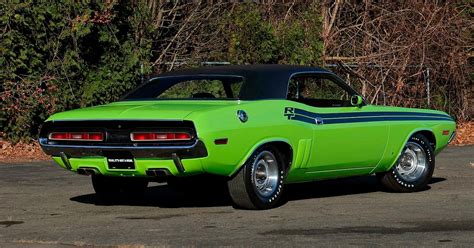 The 10 Mopar "High-Impact" Colors: Complete Guide - autoevolution