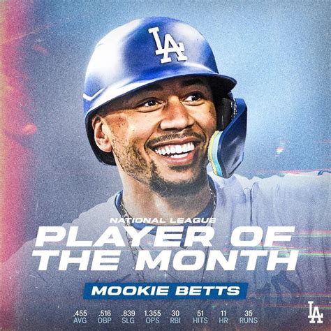Mookie Magic in August. Congratulations Mookie on being named the NL ...