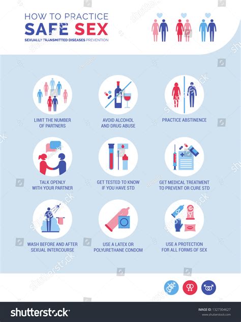 How Practice Safe Sex Prevent Std Stock Vector Royalty Free