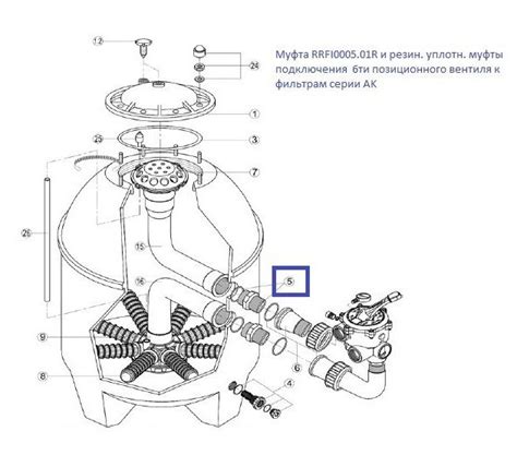 Ниппель для 6-ти позиционного вентиля к фильтрам Kripsol RRFI0005.01R ...