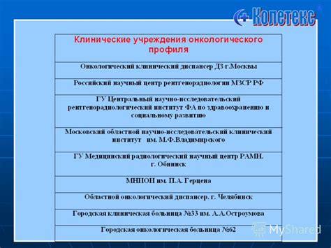 Презентация на тему: "ООО «КОЛЕТЕКС» Материалы «КОЛЕТЕКС» для местного ...