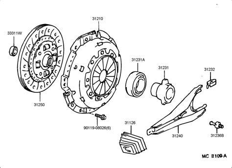 CLUTCH & RELEASE FORK