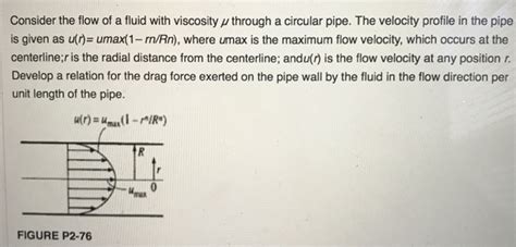 Solved Consider The Flow Of A Fluid With Viscosity Mu Chegg