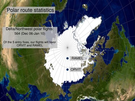 Ppt Space Weather And Deltas Polar Routes Powerpoint Presentation