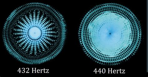 Die 432 Hz Verschwörung