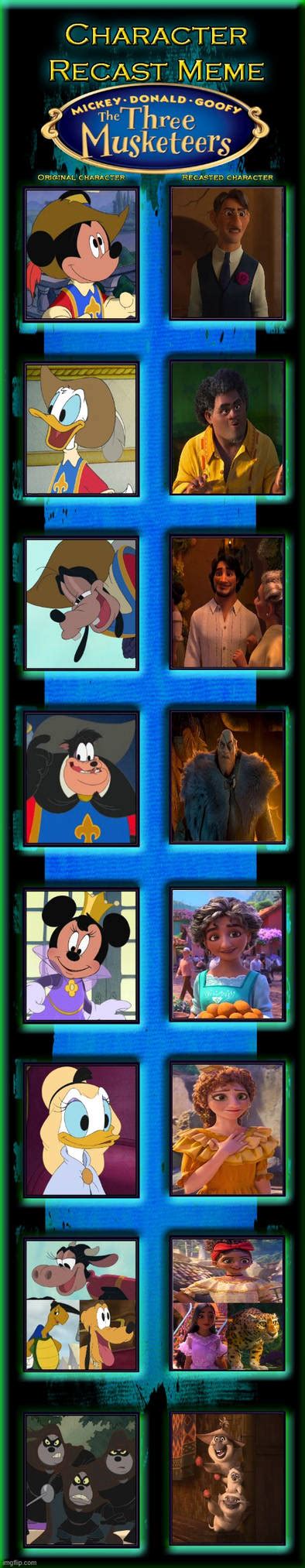 My Mdg The Three Musketeers Cast Meme By Duongdo12345 On Deviantart