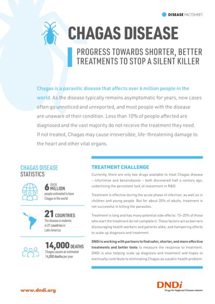 Chagas Disease Factsheet