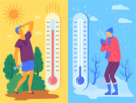 Cartoon Characters People And Hot Or Cold Weather Concept Vector 24525578 Vector Art At Vecteezy