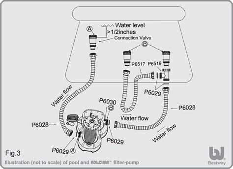 Diagram Intex Pool Pump Setup Diagram Mydiagramonline