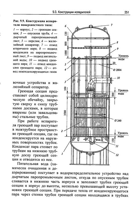 Испаритель поверхностного типа - Энциклопедия по машиностроению XXL