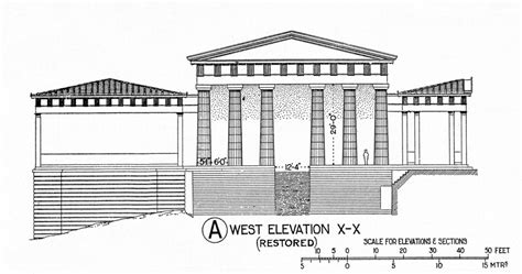 Propylaea (Illustration) - World History Encyclopedia