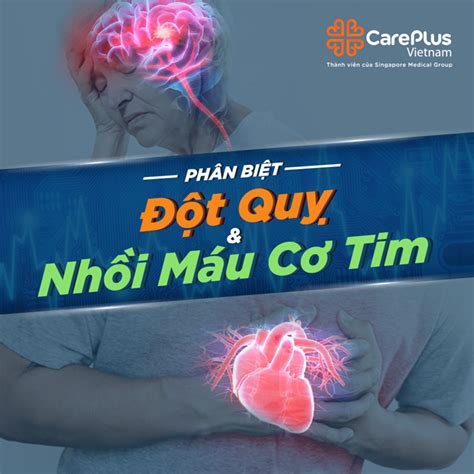 Bệnh đột quỵ nguyên nhân Tìm hiểu các yếu tố rủi ro và cách phòng ngừa