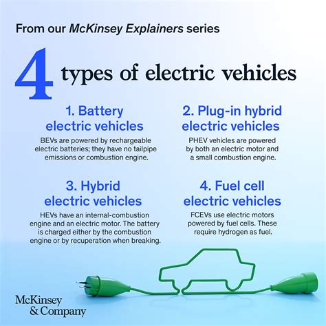 mckinsey company  twitter   car runs  gasoline