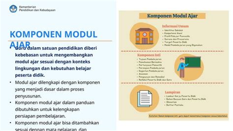 Komponen Modul Ajar Kurikulum Merdeka Pptx