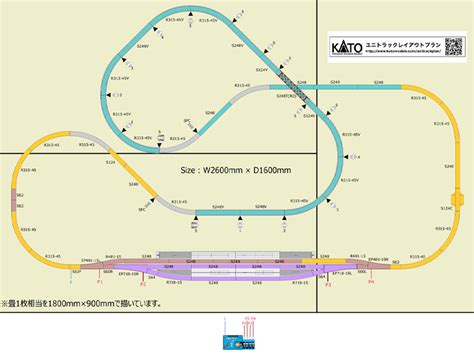 Kato鉄道模型ホームページ ユニトラック レイアウトプラン特集