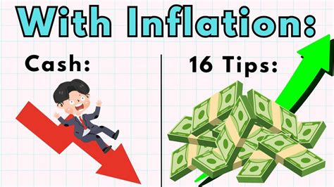 How To Tackle Inflation And Protect Your Money Inflation Protection