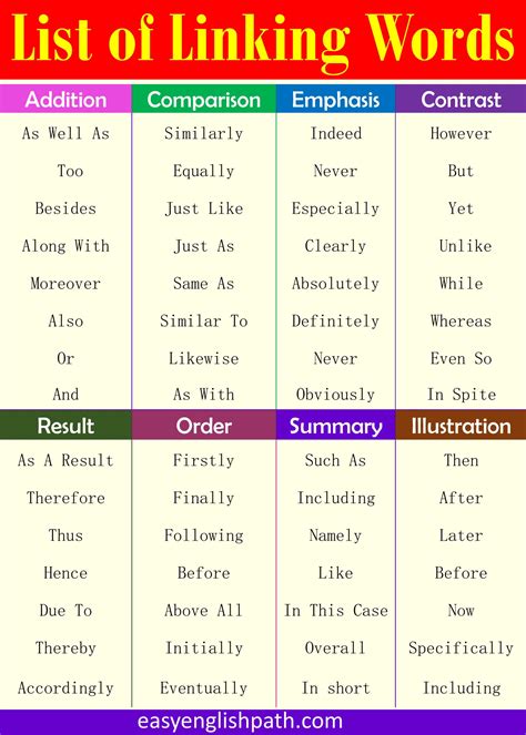 This is a simple guide to mastering deep linking correctly 32