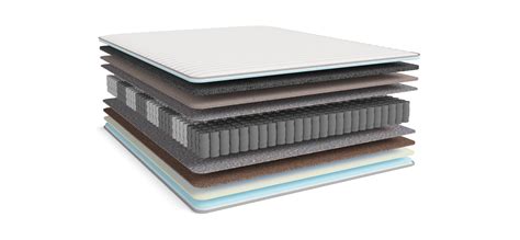 Матрас BOSS SMART 160*200: цены, фото, отзывы, описание, характеристики ...