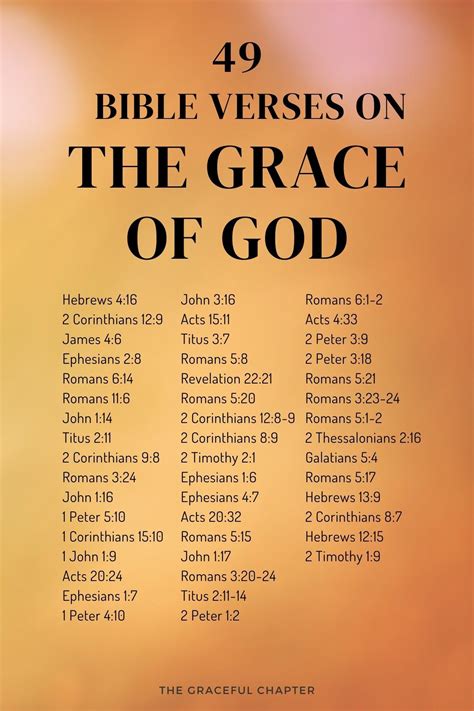 49 Bible Verses On The Grace Of God Artofit