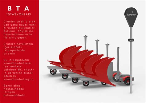 suitcase carrying tool behance