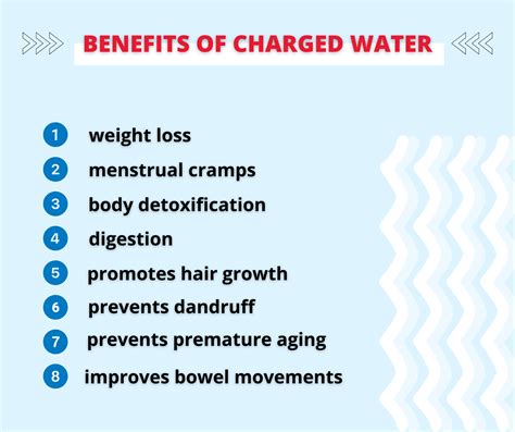 Charged Water 101 | Alef Tav Remedy