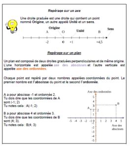 Se repérer dans l espace leçon et exercices 5ème